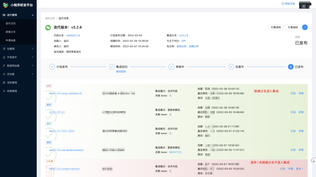 建设程序的概念_小程序建设_建设程序流程图