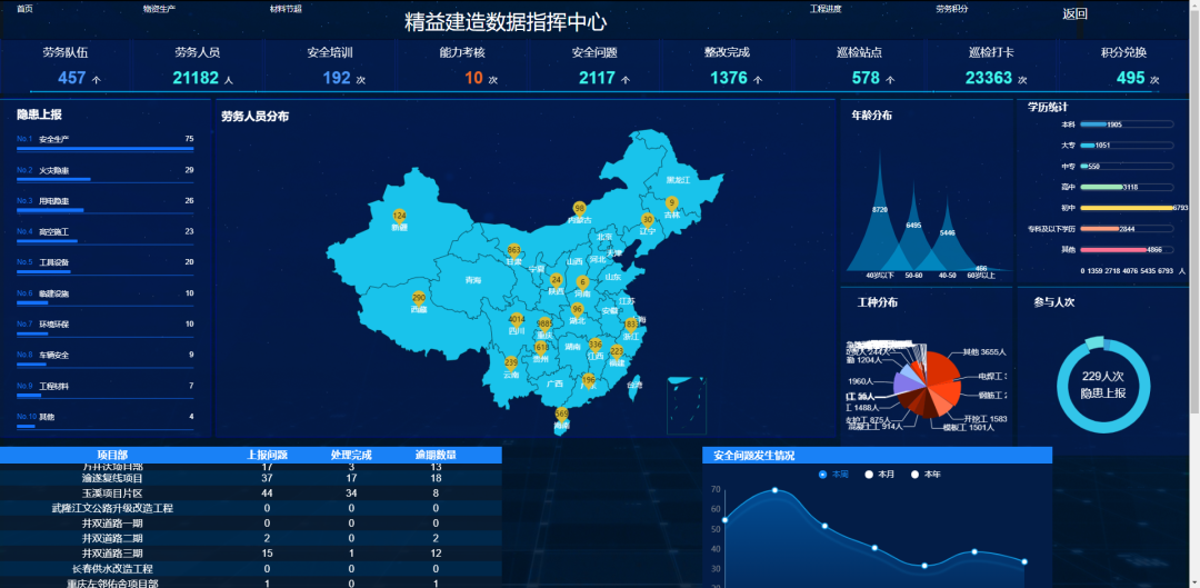 程序化建设_小程序建设_小程序建设方案