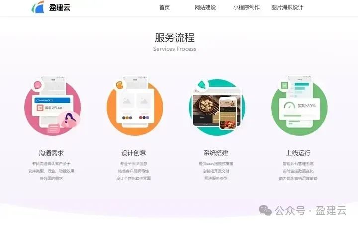 网站建设_网站建设公司哪家好_网站建设公司