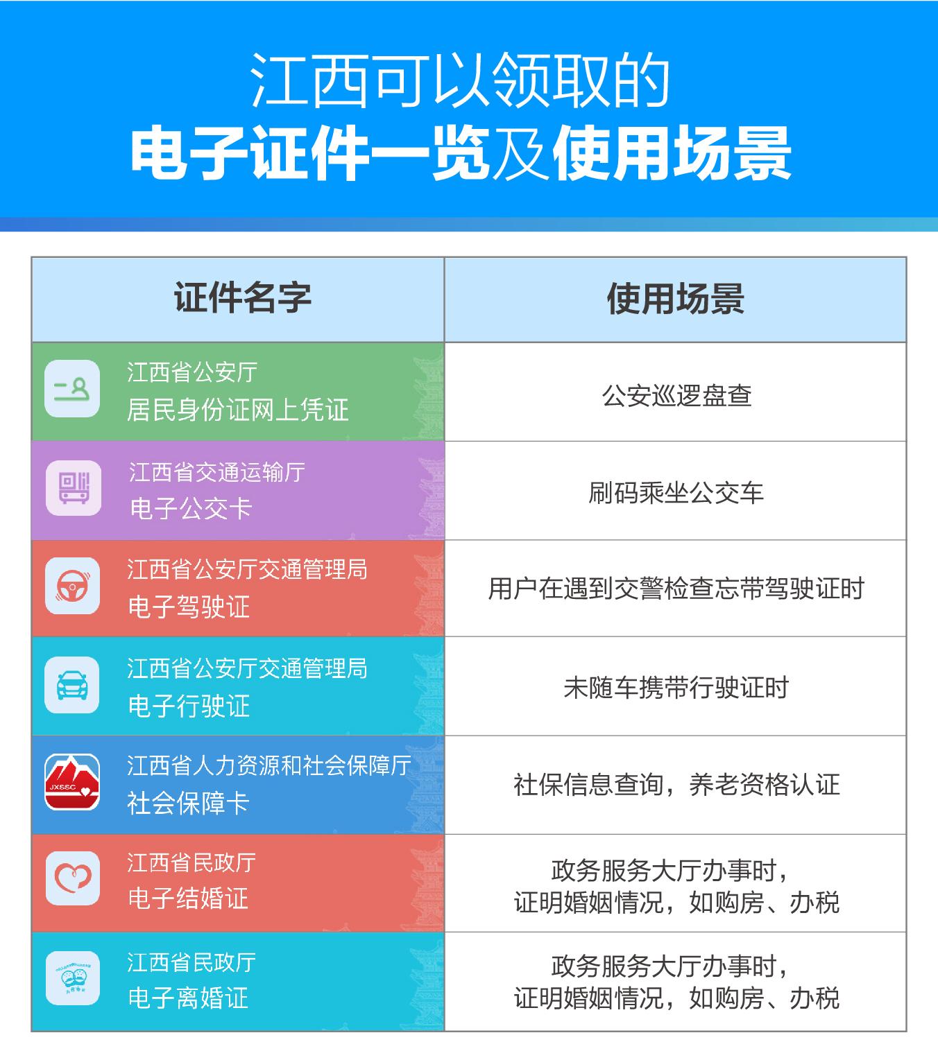 建设程序流程图_小程序建设_建设程序的概念