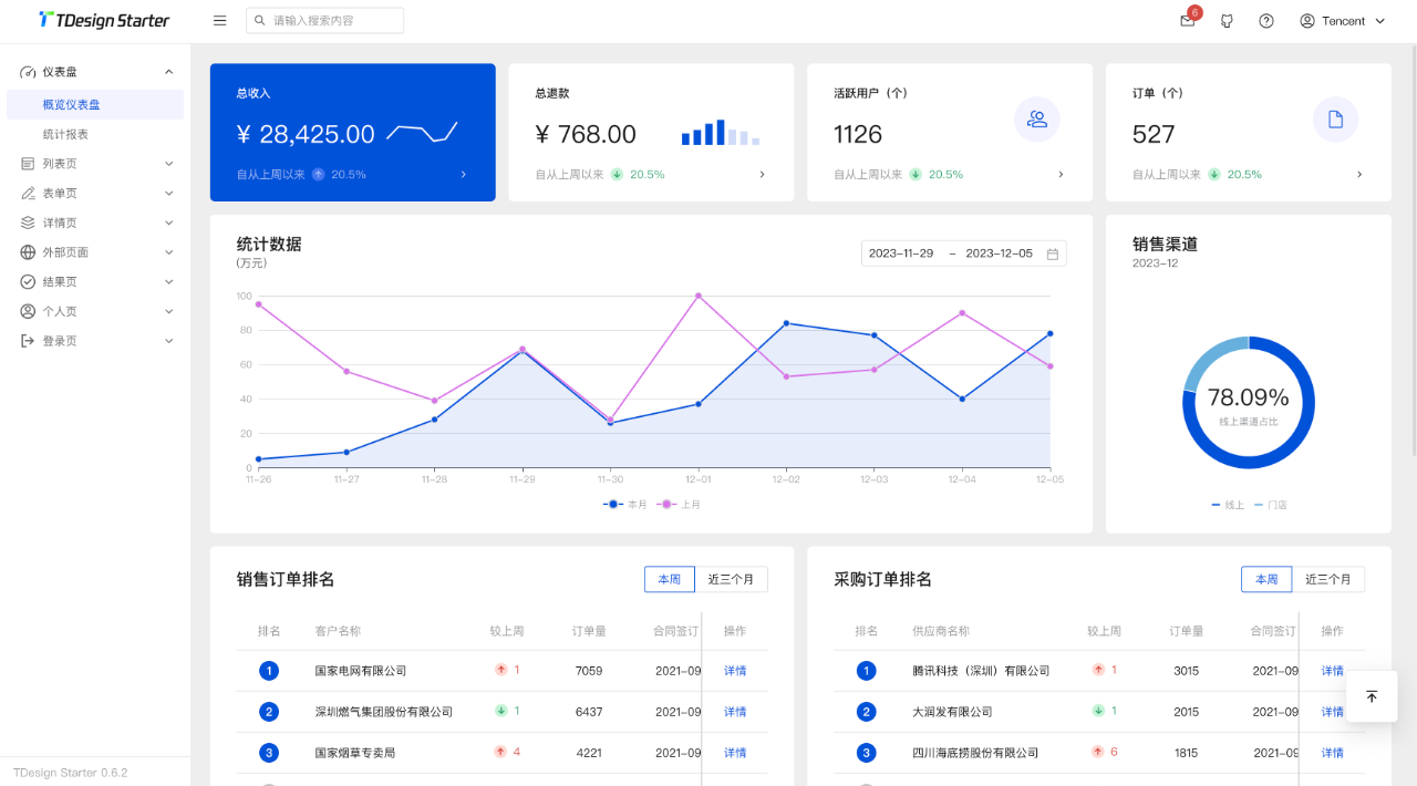 程序化建设_小程序建设方案_小程序建设