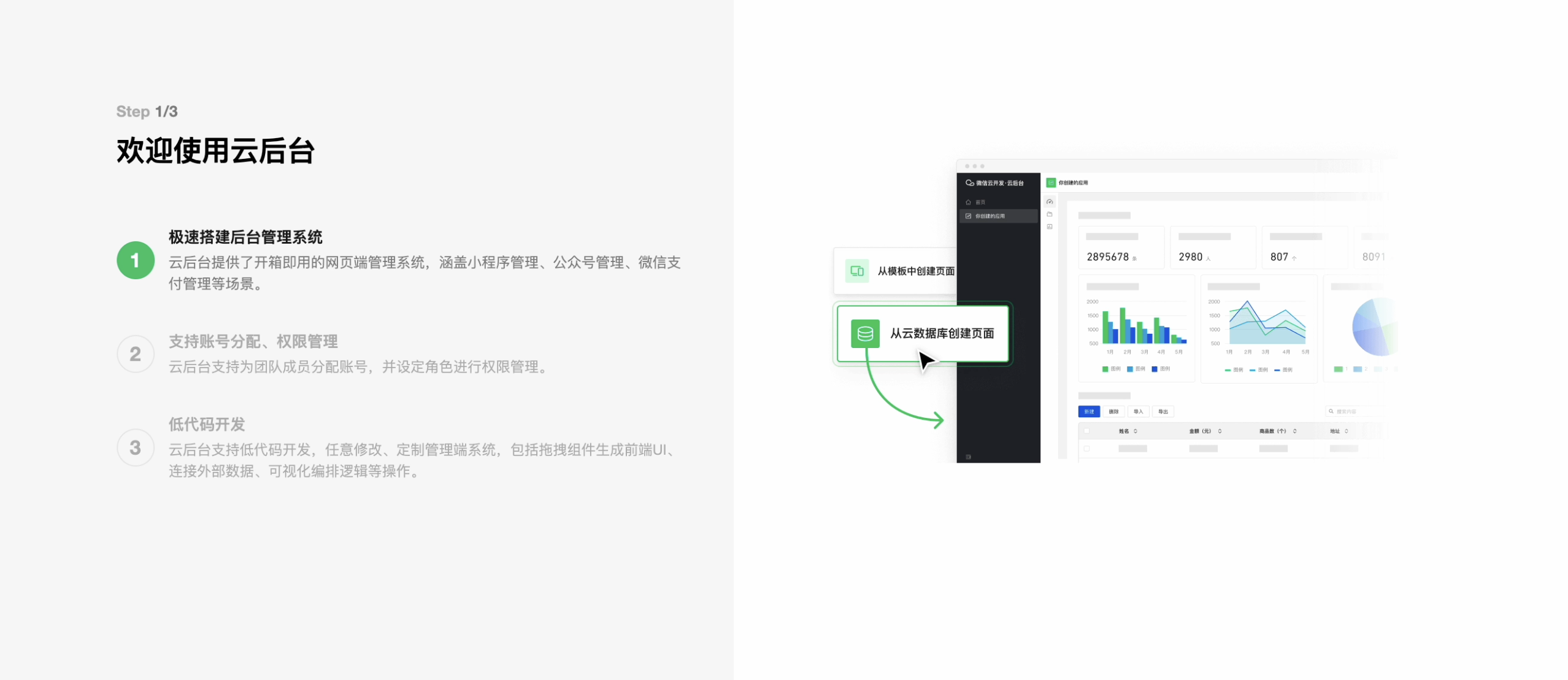程序化建设_小程序建设_小程序建设方案